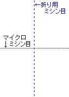 A4折り用ミシン目入り往復はがき2面レイアウト