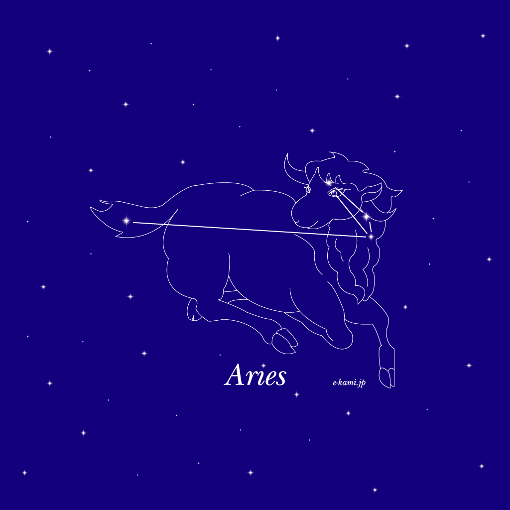 Aries for iPad